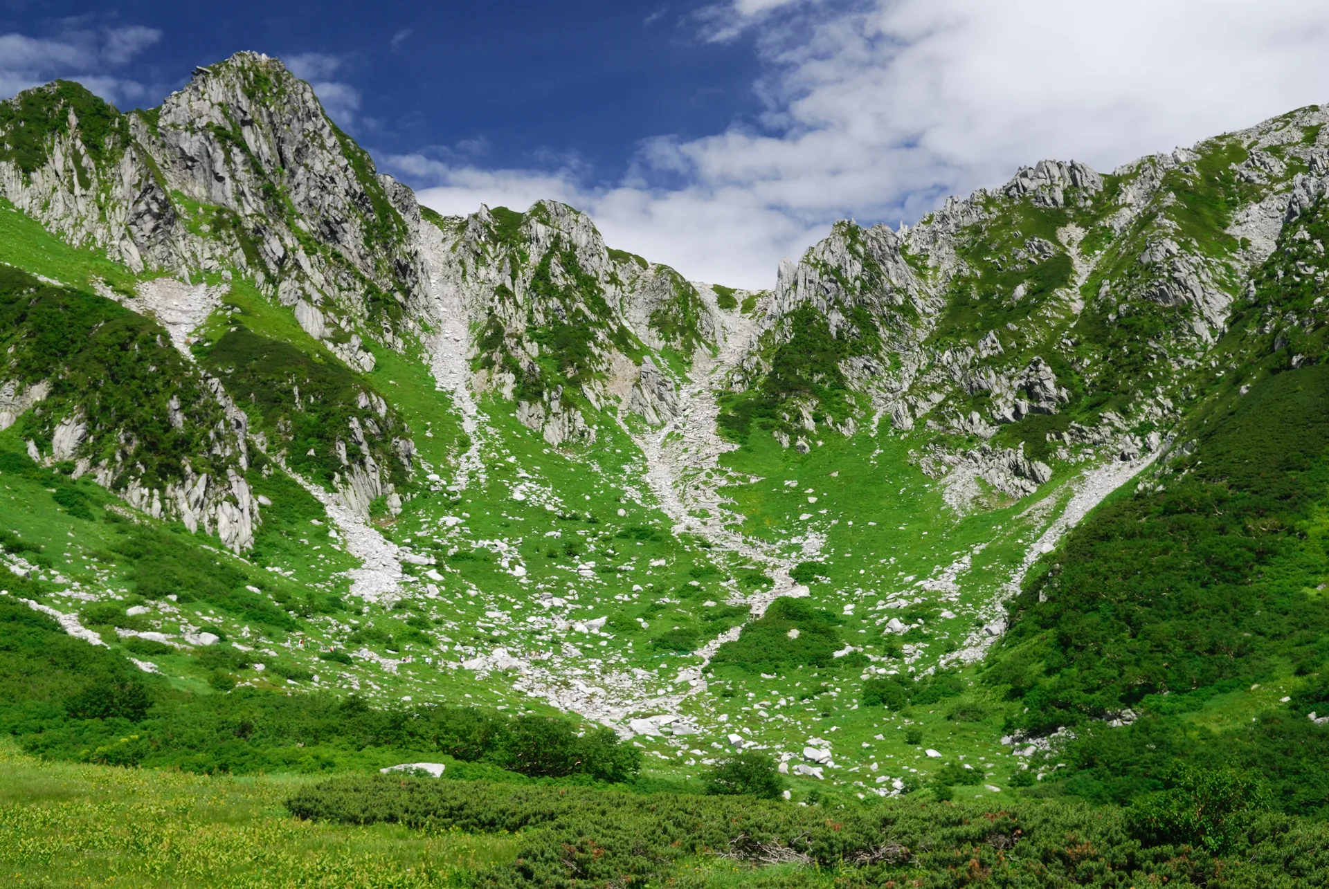 Central Alps Skyline Japan - 39K